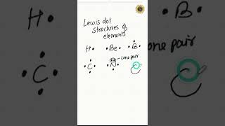 Lewis Dot Structures education cbseclass12chemistry education lewisdotstructure bonding [upl. by Allesig]