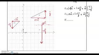 Calcul vectoriel  Déterminer les composantes dun vecteur [upl. by Mulderig]