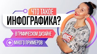 ЧТО ТАКОЕ ИНФОГРАФИКА ЗАЧЕМ ОНА НУЖНА ПРИМЕРЫ ИНФОГРАФИКИ [upl. by Gladys]