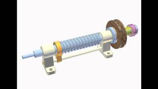 Types of Shafts  Shaft  Shaft Material  Different types of Mechanical Shaft  Transmission Shaft [upl. by Careaga]