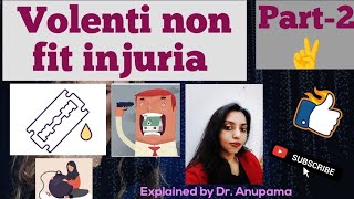 Torts  L 9 Volenti non fit injuria  Exceptions part 2 [upl. by Adnamal]