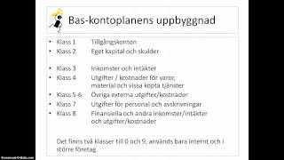 Baskontoplan [upl. by Tal213]