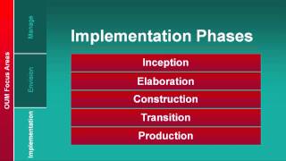 Oracle Unified Methodology  OUM  Adopted by IT Convergence [upl. by Oecile]