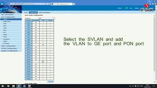 How to configure OLT VLAN mode [upl. by Suoivart]