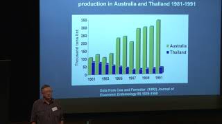 Pest management issues in cottonchanging perspectives Adjunct Professor Peter Gregg [upl. by Eletnahs257]