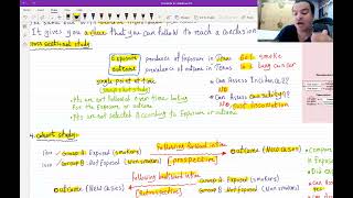 Epidemiology and Biostatistics 3 For USMLE Step 1ampStep 2 CKFree trial Course in Description Below [upl. by Nosnibor]