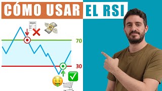 📈 Domina el Trading con el RSI en TradingView  Guía Completa desde Cero con Ejemplos Reales [upl. by Jillie102]