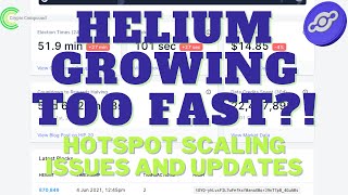 Helium Hotspot Scaling Issues and Updates  Should You Be Worried  What You Can Do At Home [upl. by Andrel1]