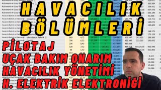 YKS Tercih Havacılık Bölümleri Sıralamaları Pilotaj Uçak Bakım Onarım havacılık sektörü ve diğerleri [upl. by Seravat]