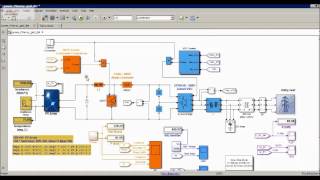 Detailed Model of a 100kW GridConnected PV Array [upl. by Alathia897]