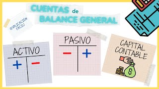 ELEMENTOS BASICOS DE CONTABILIDAD Activo Pasivo y Patrimonio 💰 [upl. by Haisi]