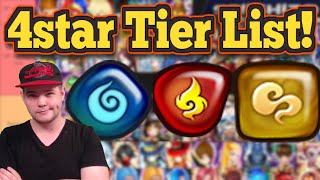 What To Build or Feed 4 Star Tier List  Elemental Units 2024  Summoners War [upl. by Nnoved]