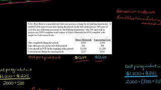 Process Costing Weighted Average Method Example [upl. by Byron]