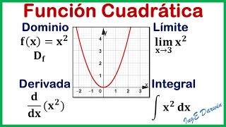 Dominio Rango Límite Derivada e Integral de una función CUADRÁTICA [upl. by Niatsirk]