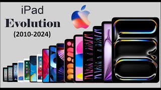 Evolution of Apple iPad  From 2010 To 2024  History of Apple iPad  Animated Slideshow [upl. by Janik]