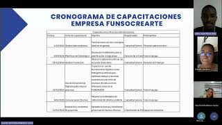 Sustentación de práctica parte 2  FunsoCrearte [upl. by Notffilc]