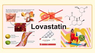 lovastatin [upl. by Dduj]