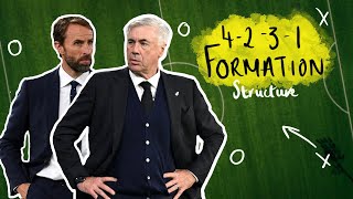 4231 Formation  Episode 1  Structure and Organisation in Football Explained [upl. by Okajima]