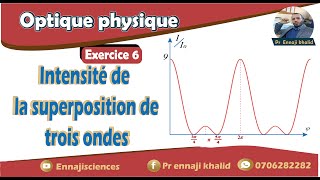 Intensité de la superposition de trois ondes [upl. by Allsun799]