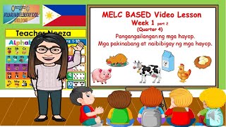 Mga Pangangailangan ng Hayop  Pakinabang at mga Naibibigay ng Hayop Week 1 p2 Q4 MELC BASED [upl. by Ijic820]