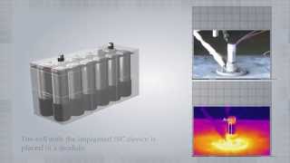 How To Charge Lithiumion and NiMH Rechargeable Batteries [upl. by Oiril744]