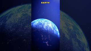 How does the sun look from different planets  space shorts solarsystem planets [upl. by Ainotahs]