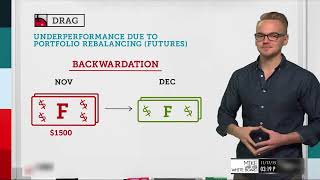 Stock Drag Explained  Options Trading Concepts [upl. by Skipton]