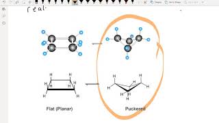 CHEM112 2 11 cyclobutane [upl. by Aeuhsoj]