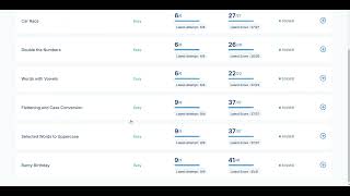 JavaScript  Essential  Course  Exam  coding  CCBP 30  FRONTEND  CODING nxtwave  ccbp [upl. by Bernstein]