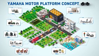 ヤマハモータープラットフォームコンセプト  YAMAHA MOTOR PLATFORM CONCEPT [upl. by Nagoh883]