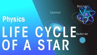 Lifecycle of a star  Astrophysics  Physics  FuseSchool [upl. by Enimassej]