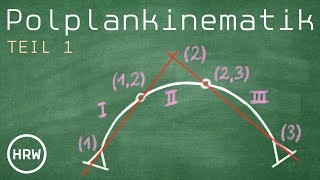 Polplan zeichnen Regeln und kinematische Verschieblichkeit  Polplankinematik [upl. by Simone]