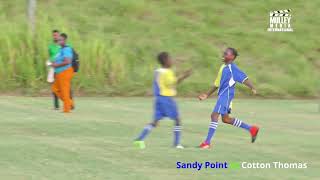 Primary School Football 2024 Highlights Cotton Thomas Comprehensive vs Sandy Point Primary School [upl. by Htebazie]