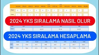 2024 YKS SIRALAMA HESAPLAMA  2024 YKS SIRALAMA NASIL OLUR [upl. by Amie700]