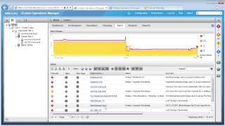 Root Cause Analysis with vCenter Operations Manager 56 [upl. by Eek]