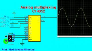 Analog multiplexing 4052 [upl. by Ilellan]