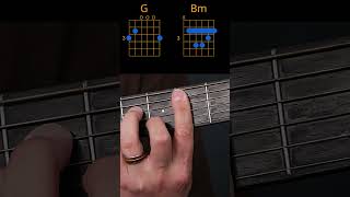 Bar Chord Guitar Exercises  Open To Bar Chords  Tip 5 [upl. by Aretha]