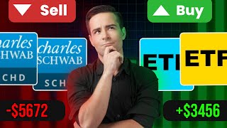 The New 2 ETF Portfolio That Destroys Only Buying SCHD 2024 [upl. by Sewellyn]