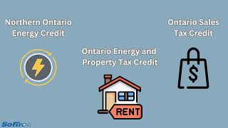 Ontario Trillium Benefit OTB [upl. by Eeb]