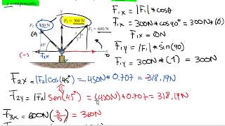 Estática Descomposición de vectores en el plano cartesiano [upl. by Reld]