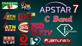 APSTAR 7765°E C Band  All Free Bengali Channels on FTA Receiver  Dish SetUp [upl. by Nine664]