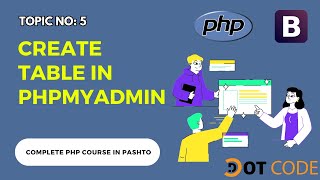 5 How to create table in phpmyadmin in Pahsto  څنګه په phpmyadmin کې table جوړ کړئ  PHP in Pukhto [upl. by Nosraep]