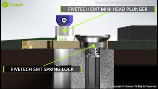 Fivetech  Latch Lock amp SMT Mini head Plunger [upl. by Mcfarland]