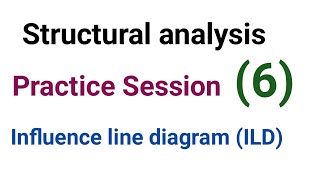 Structural analysis 06 BTECH  BEU [upl. by Dadelos]