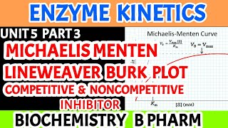 Enzyme kinetics  Michaelis Menten or Lineweaver Burk Plot   Pharma lectures [upl. by Essined]