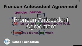 Pronoun Antecedent Agreement English Lecture  Sabaqpk [upl. by Dnomal]