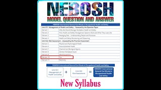 NEBOSH New Syllabus Important Question and answer Element10 Fire [upl. by Fiann]