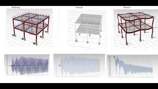 Incremental dynamic analysis IDA Method In SeismoStructure software [upl. by Iaka]