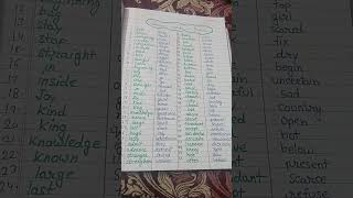 Antonyms words in english  quot60 quotantonyms words in english [upl. by Anum]