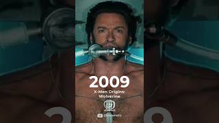 Hugh Jackman Evolution 1995  2022 hughjackman [upl. by Anahcra]